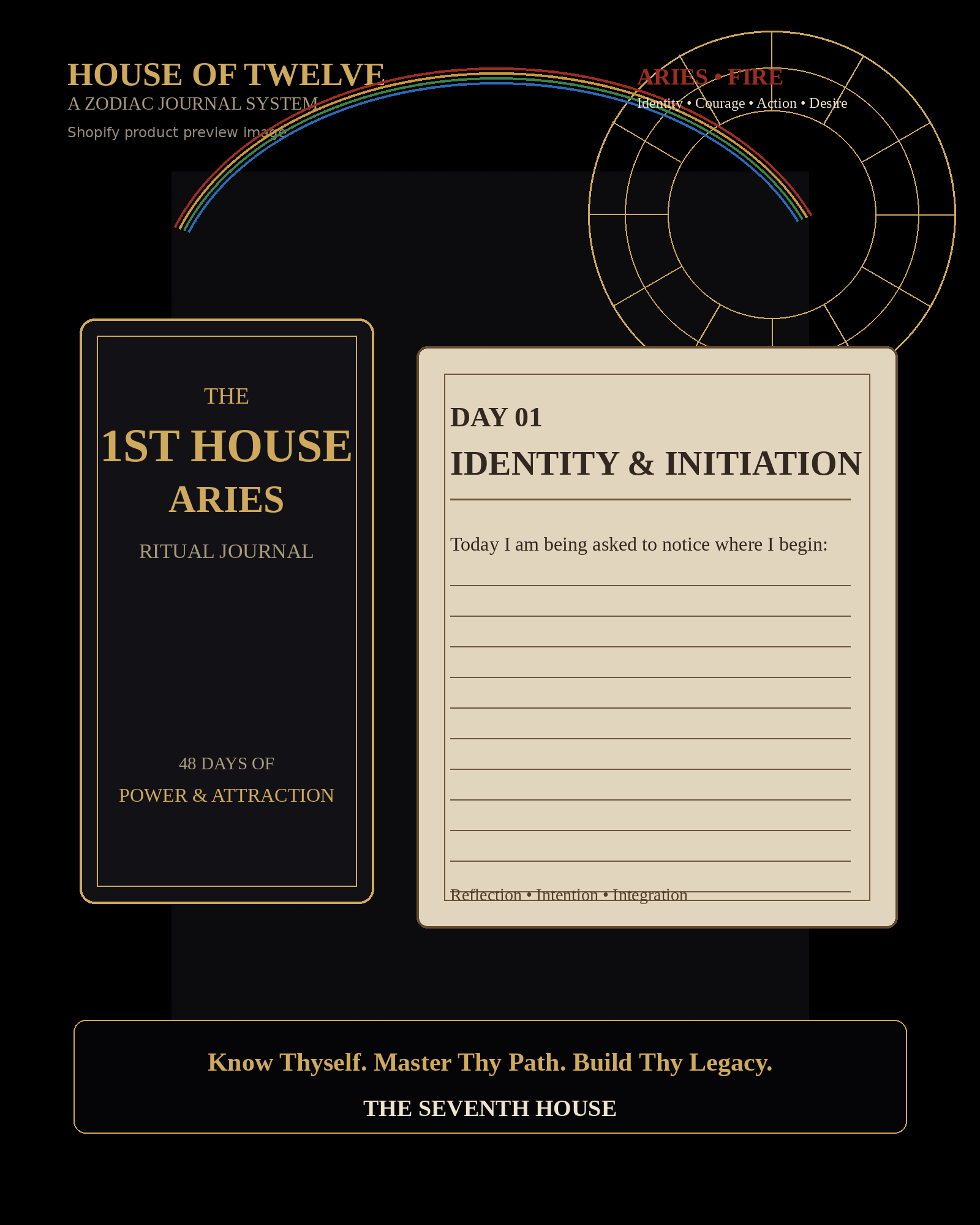 1. THE 1ST HOUSE: Aries Ritual Journal (Digital Edition)